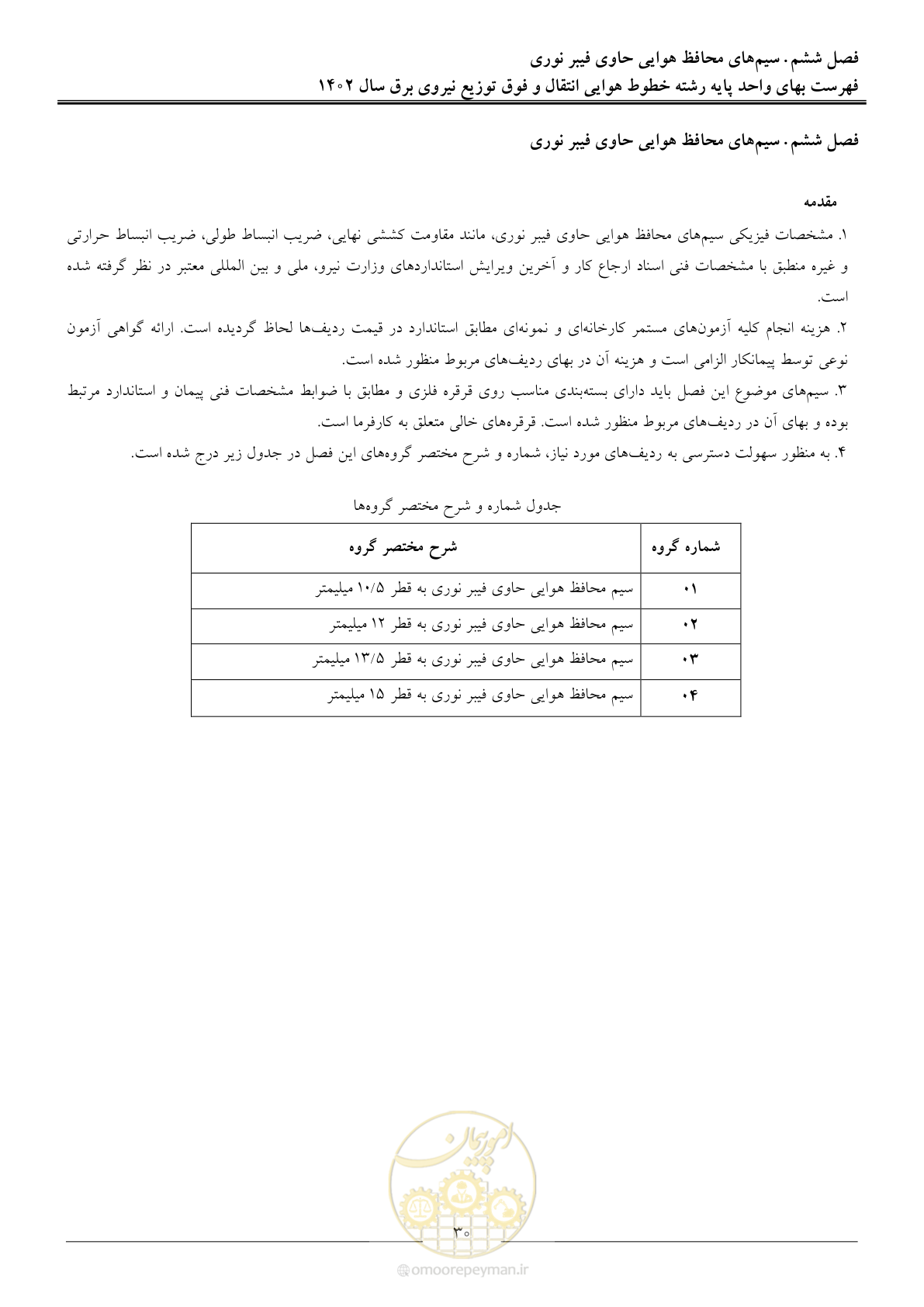 صفحه 33 از 103