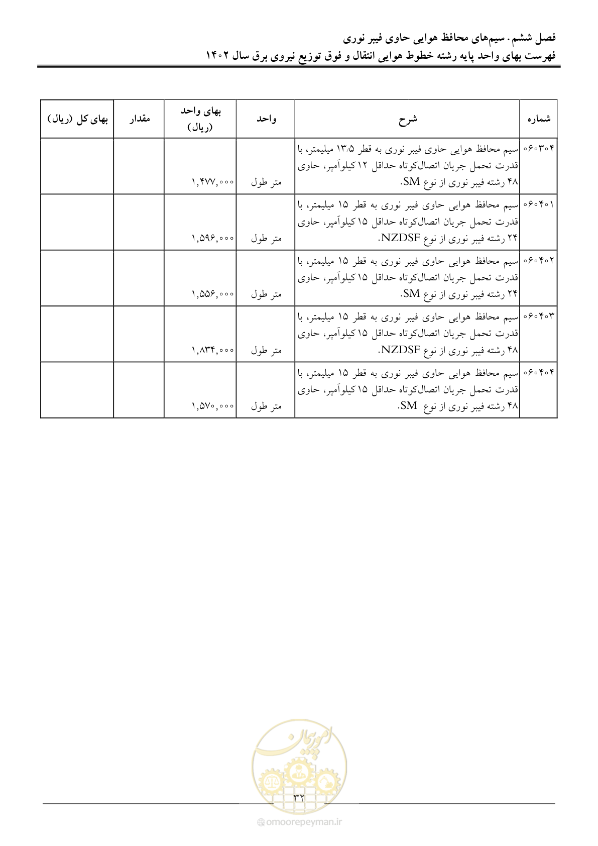 صفحه 35 از 103