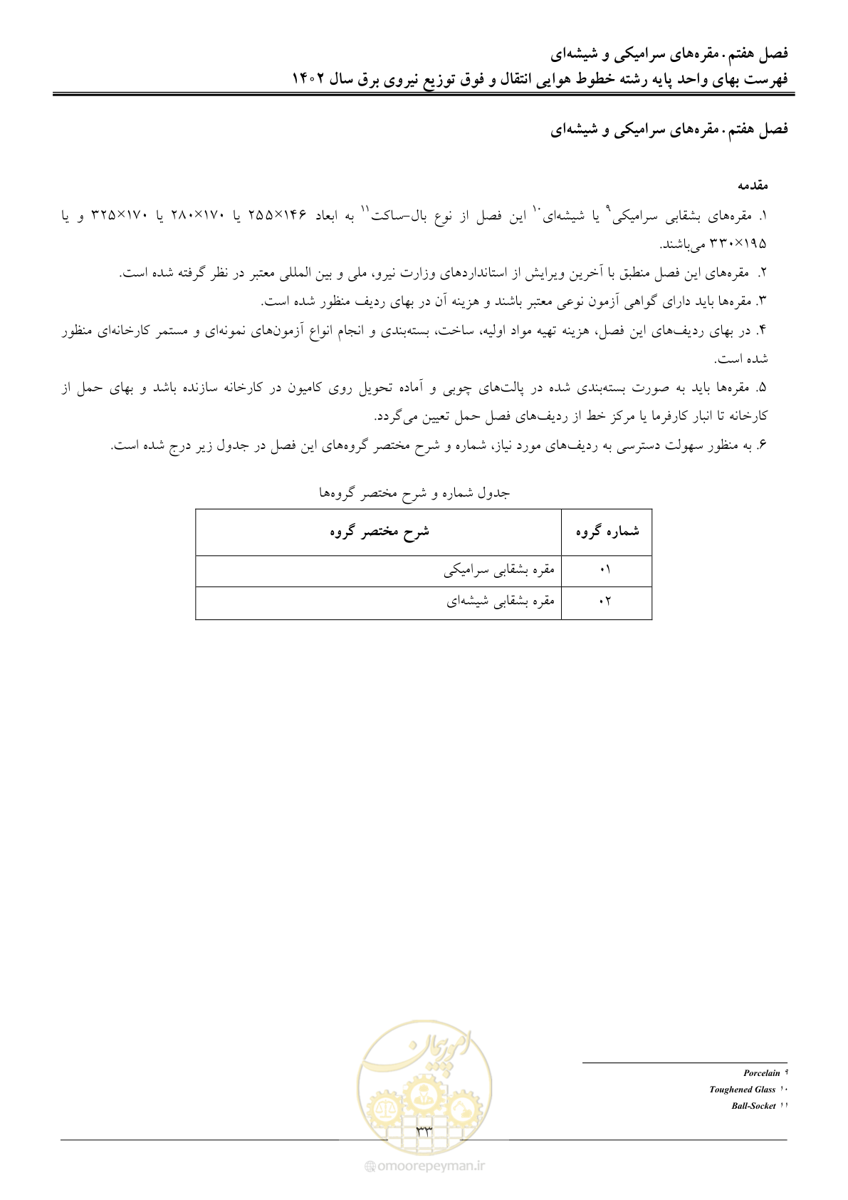 صفحه 36 از 103