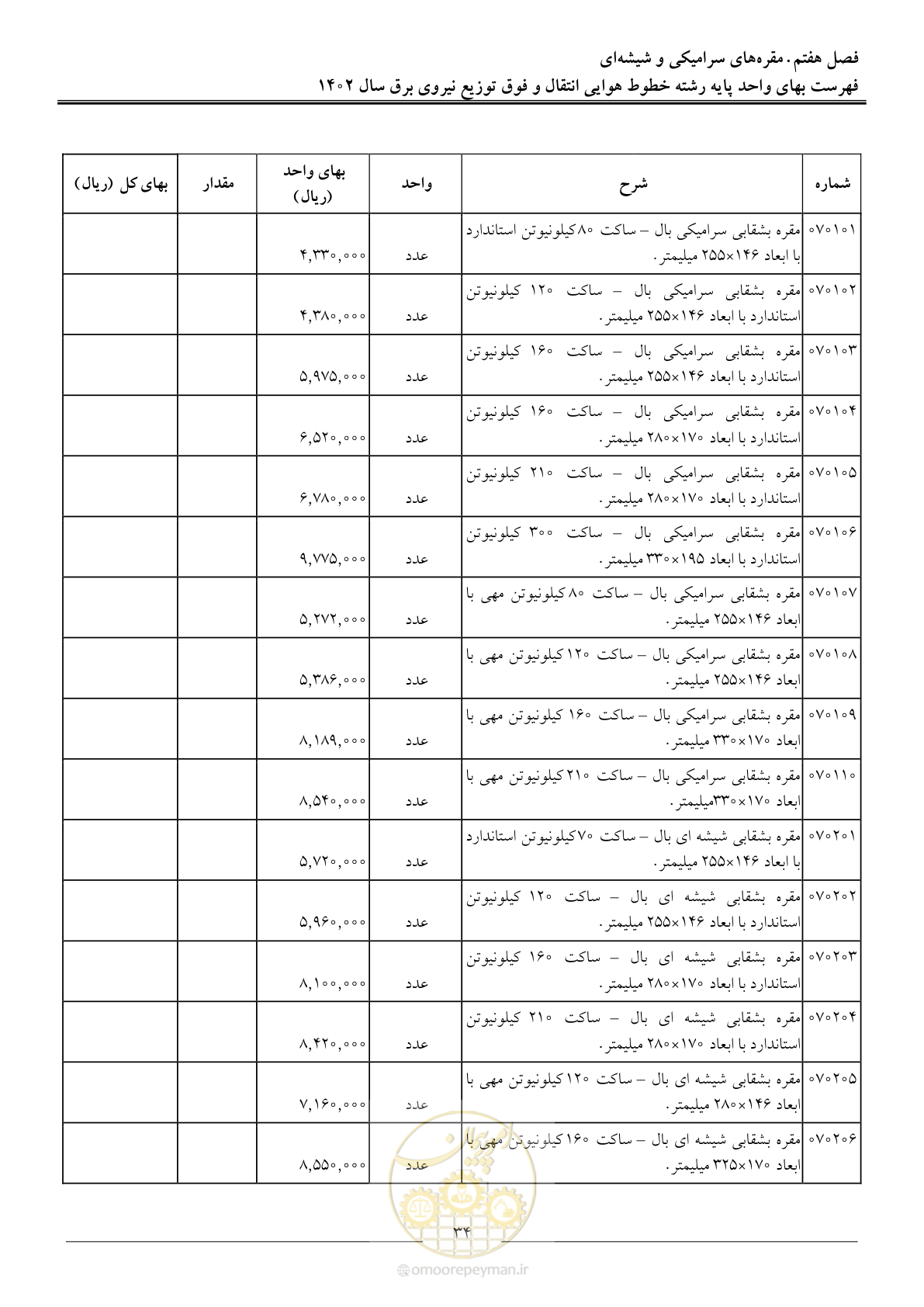 صفحه 37 از 103