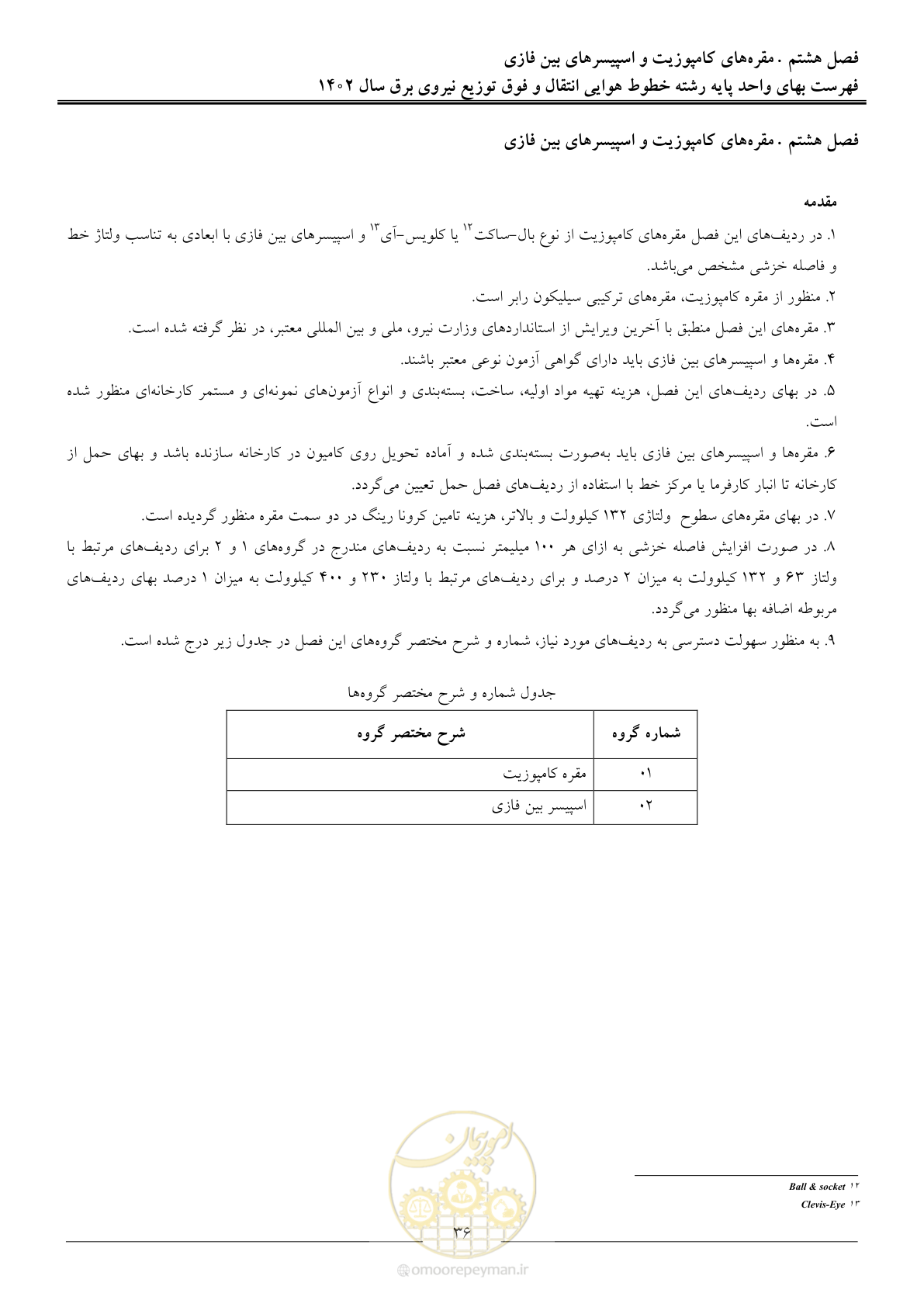 صفحه 39 از 103
