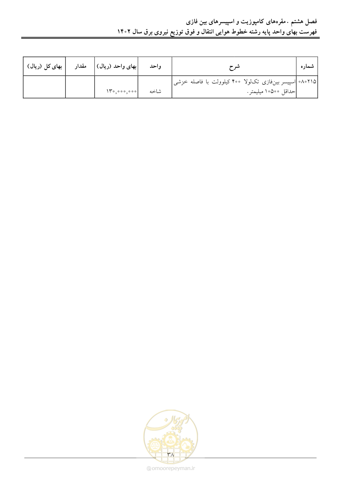 صفحه 41 از 103