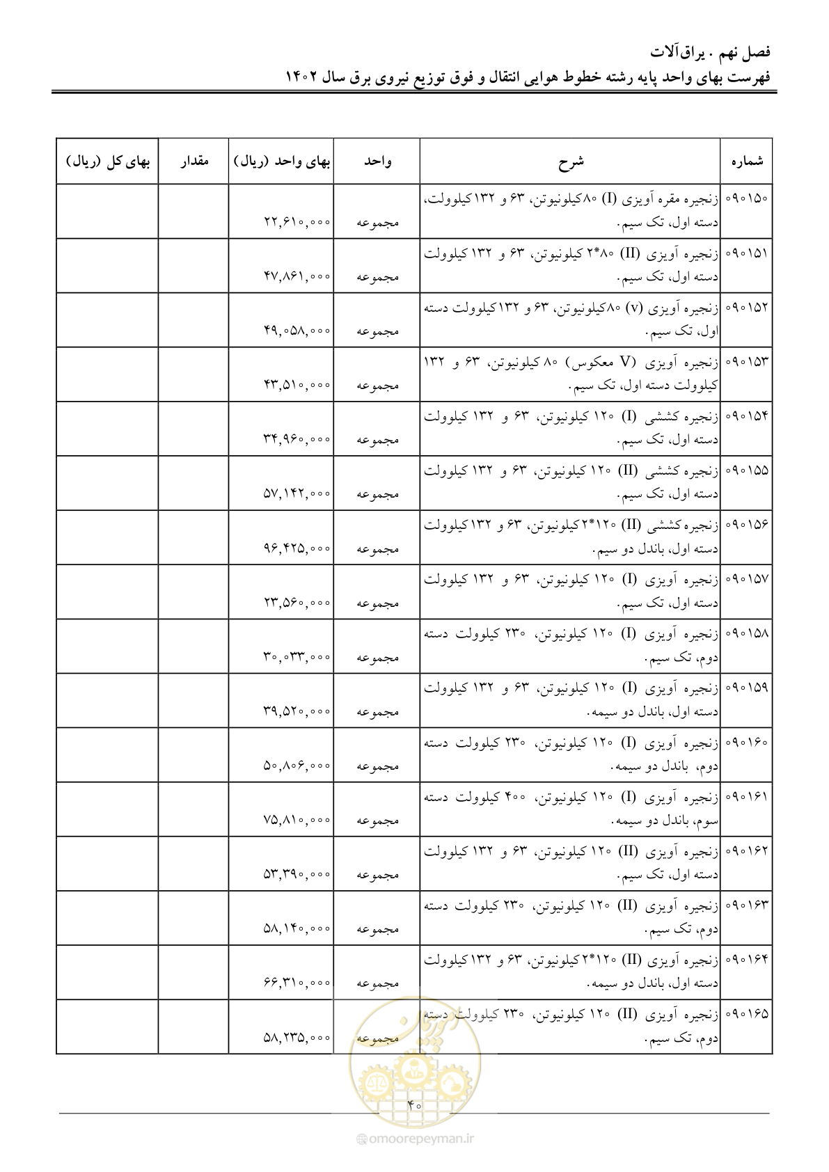 صفحه 43 از 103