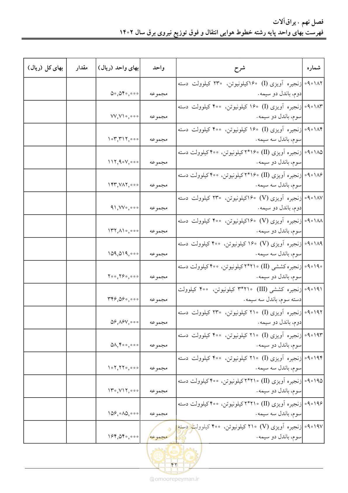 صفحه 45 از 103