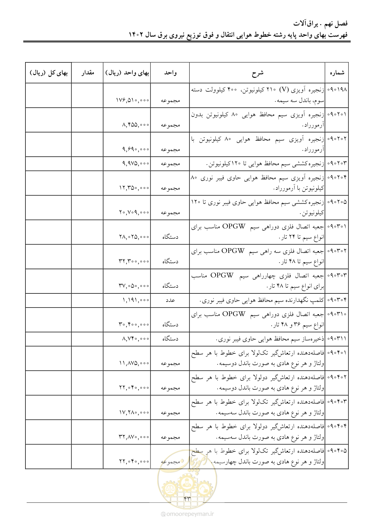 صفحه 46 از 103