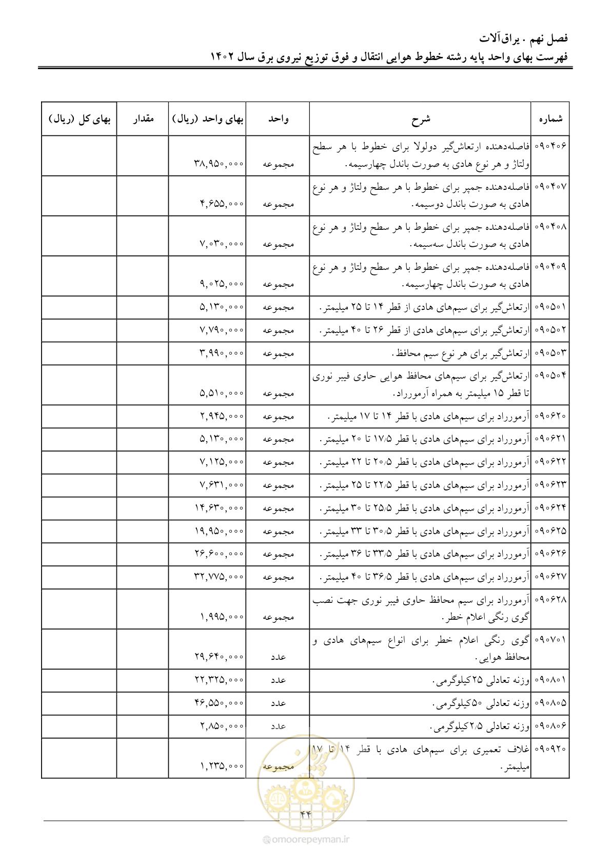 صفحه 47 از 103