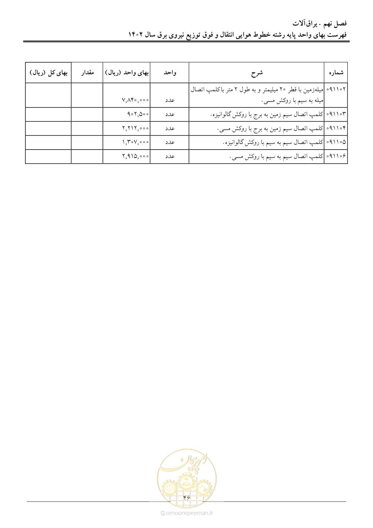 صفحه 49 از 103