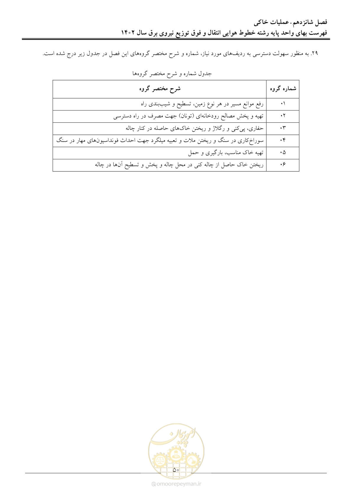 صفحه 53 از 103