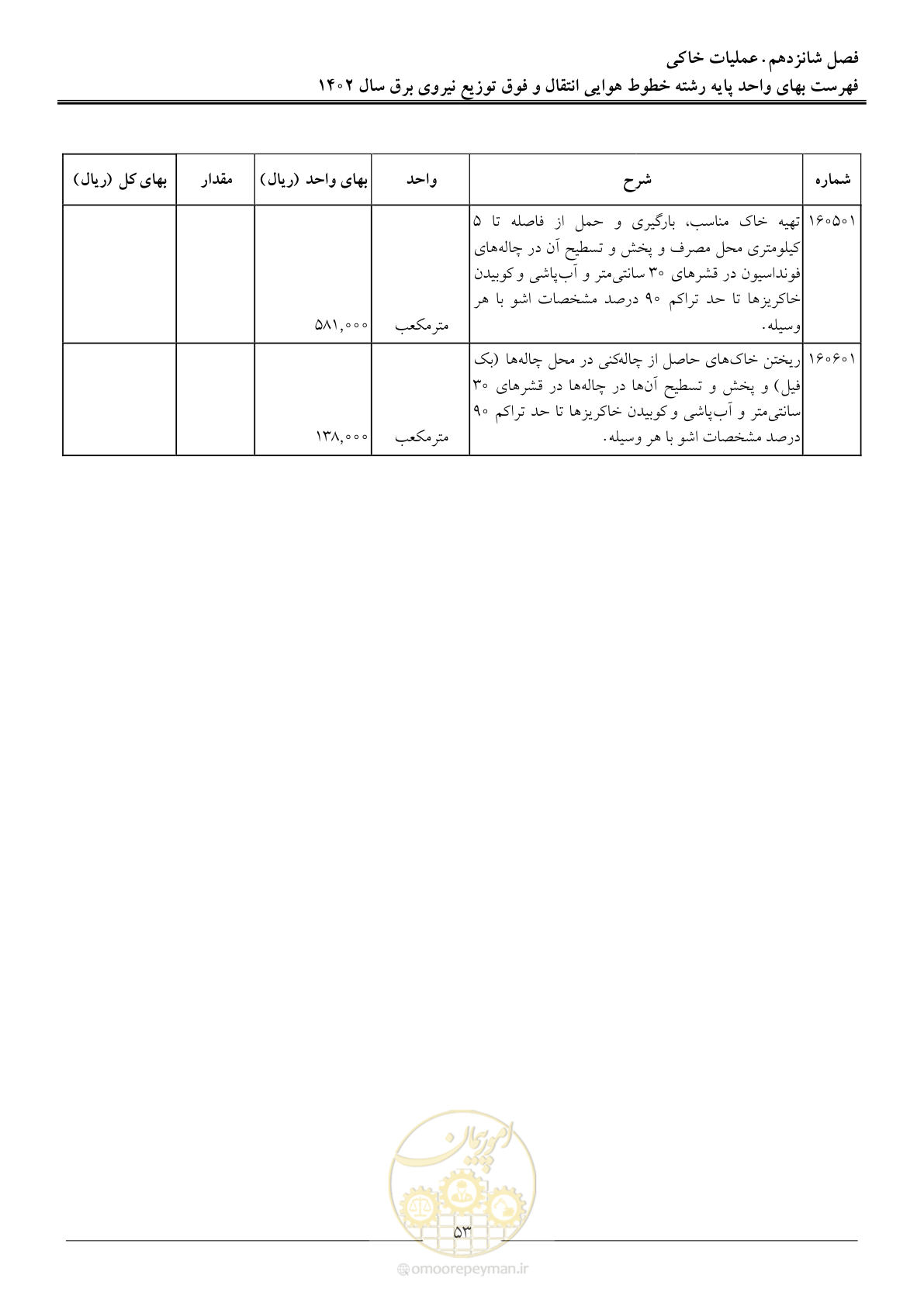 صفحه 56 از 103