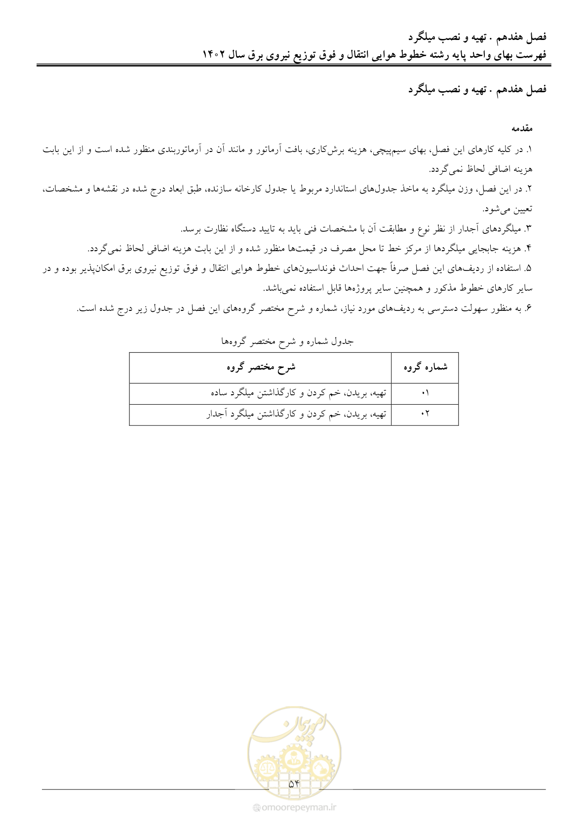 صفحه 57 از 103