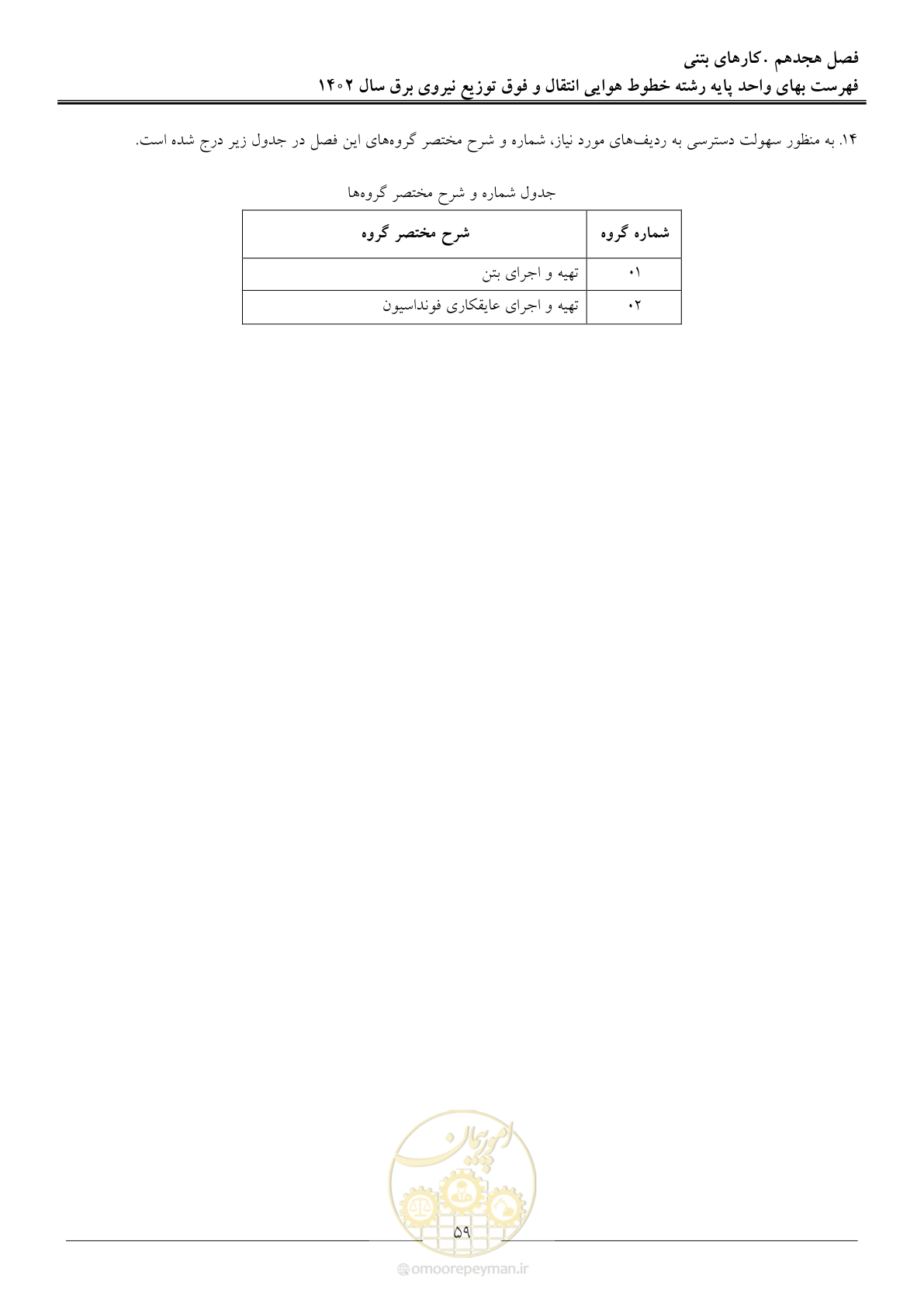 صفحه 62 از 103