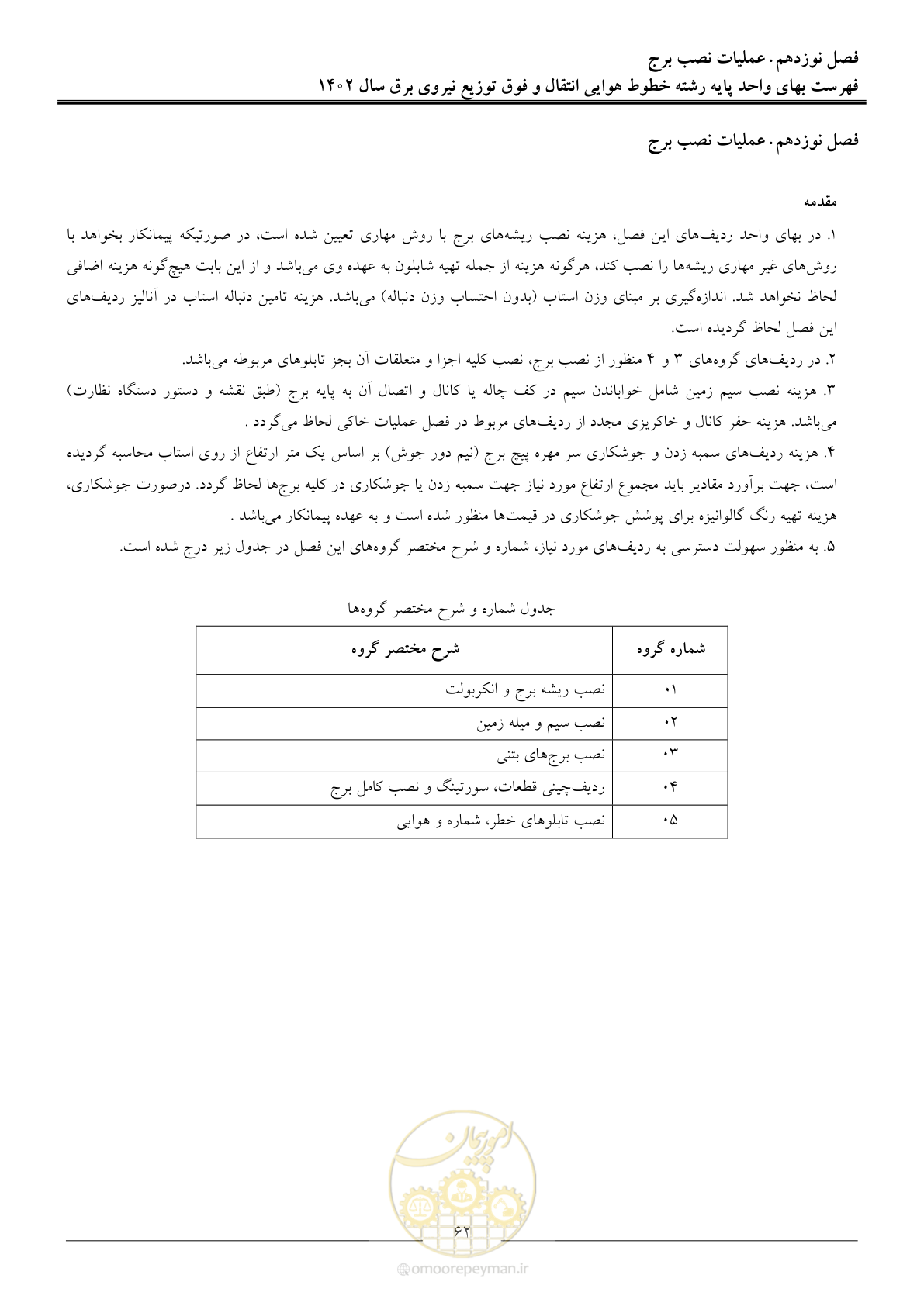 صفحه 65 از 103