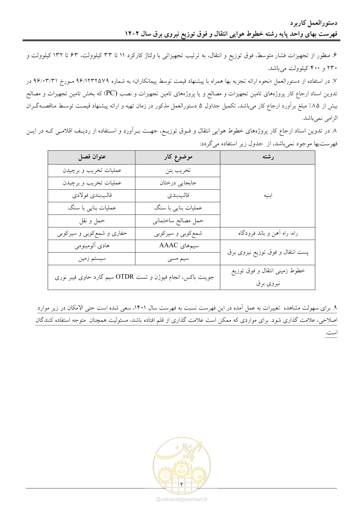 صفحه 7 از 103