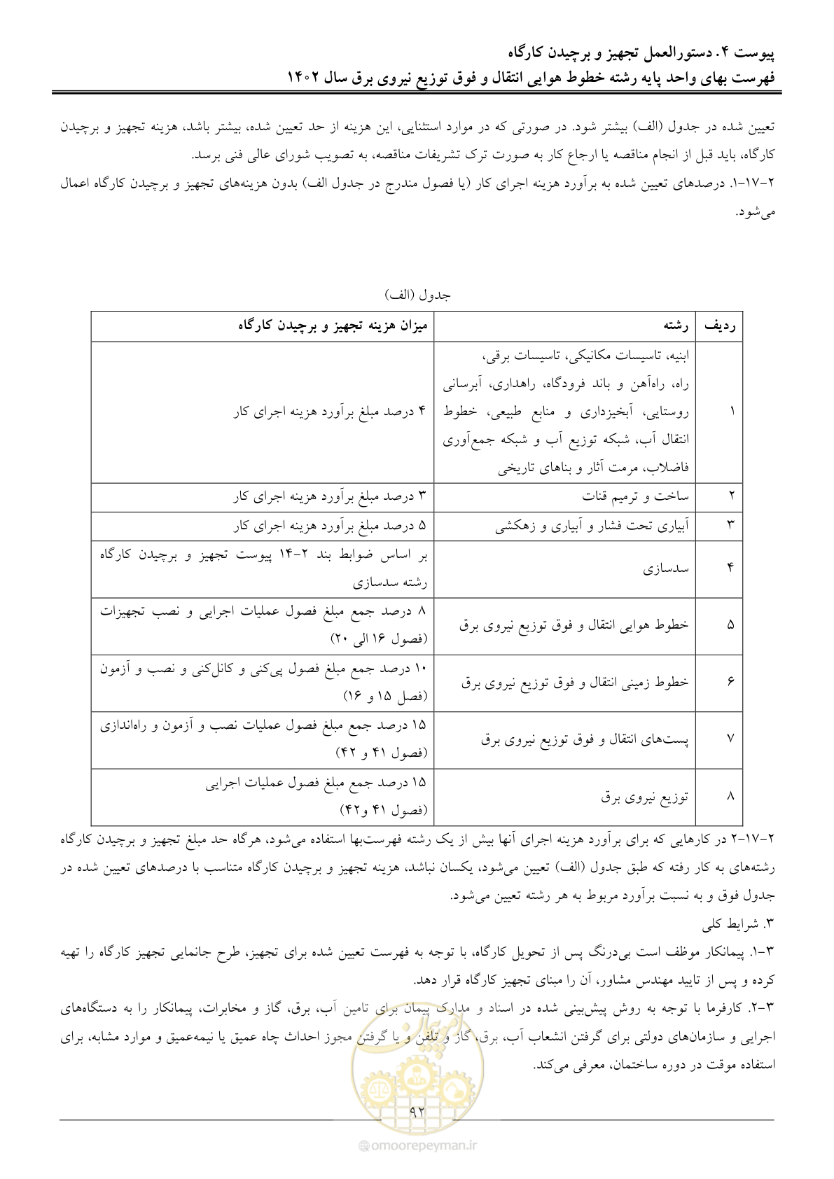 صفحه 95 از 103