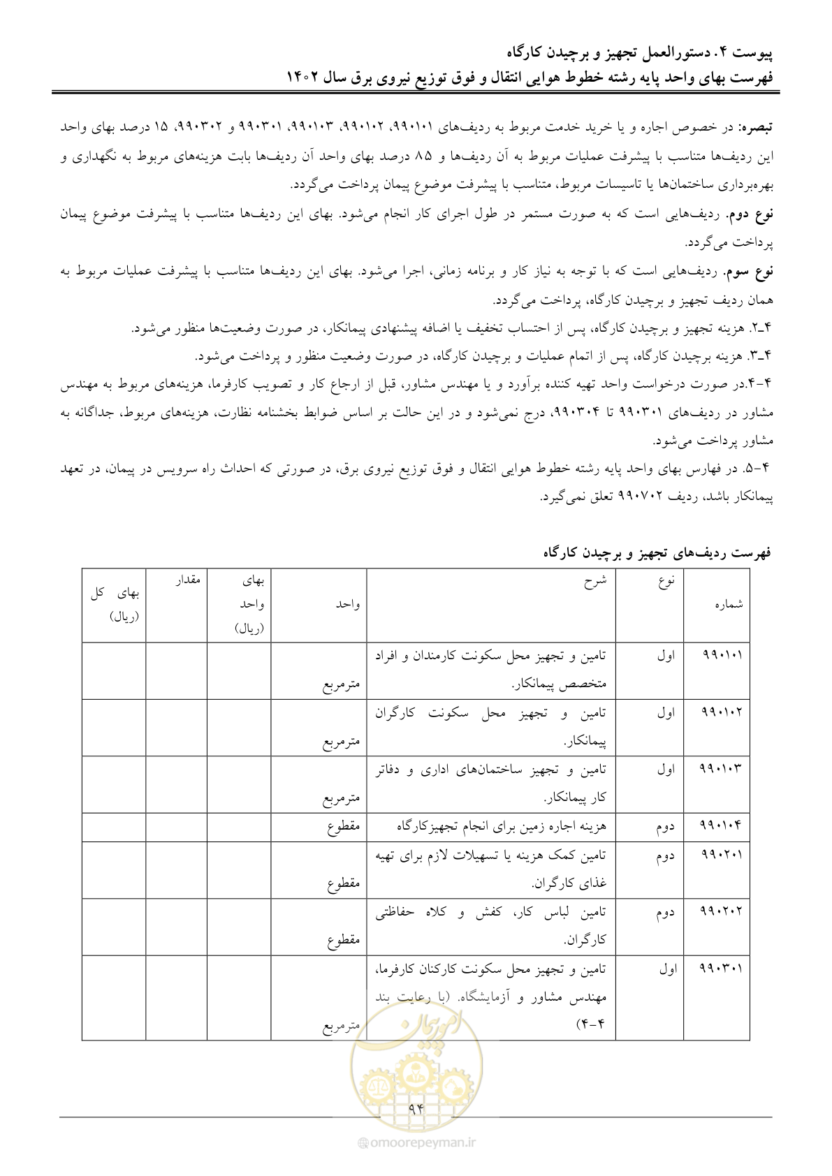 صفحه 97 از 103
