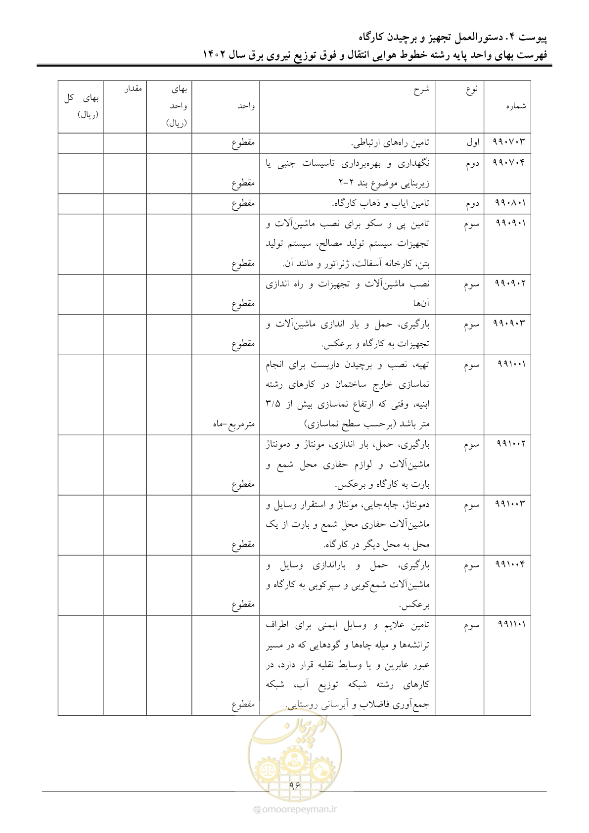 صفحه 99 از 103