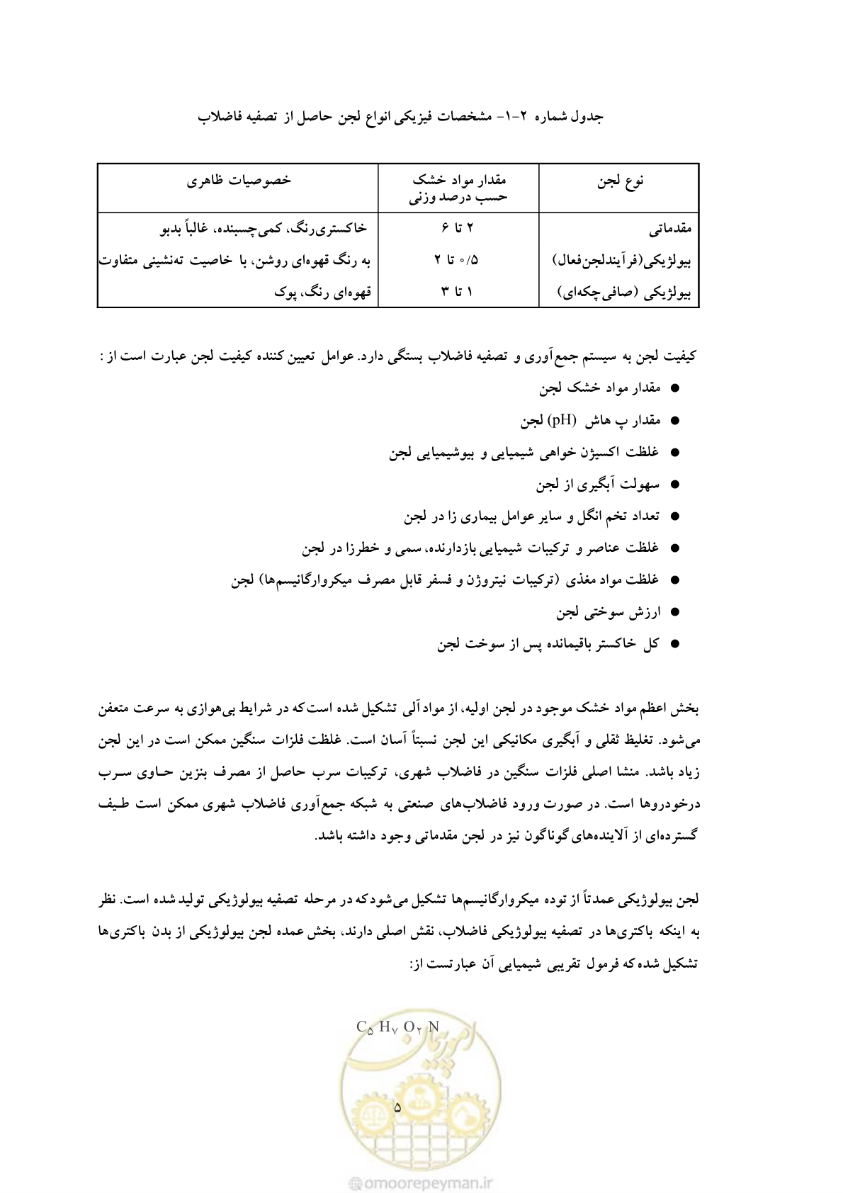 صفحه 11 از 30