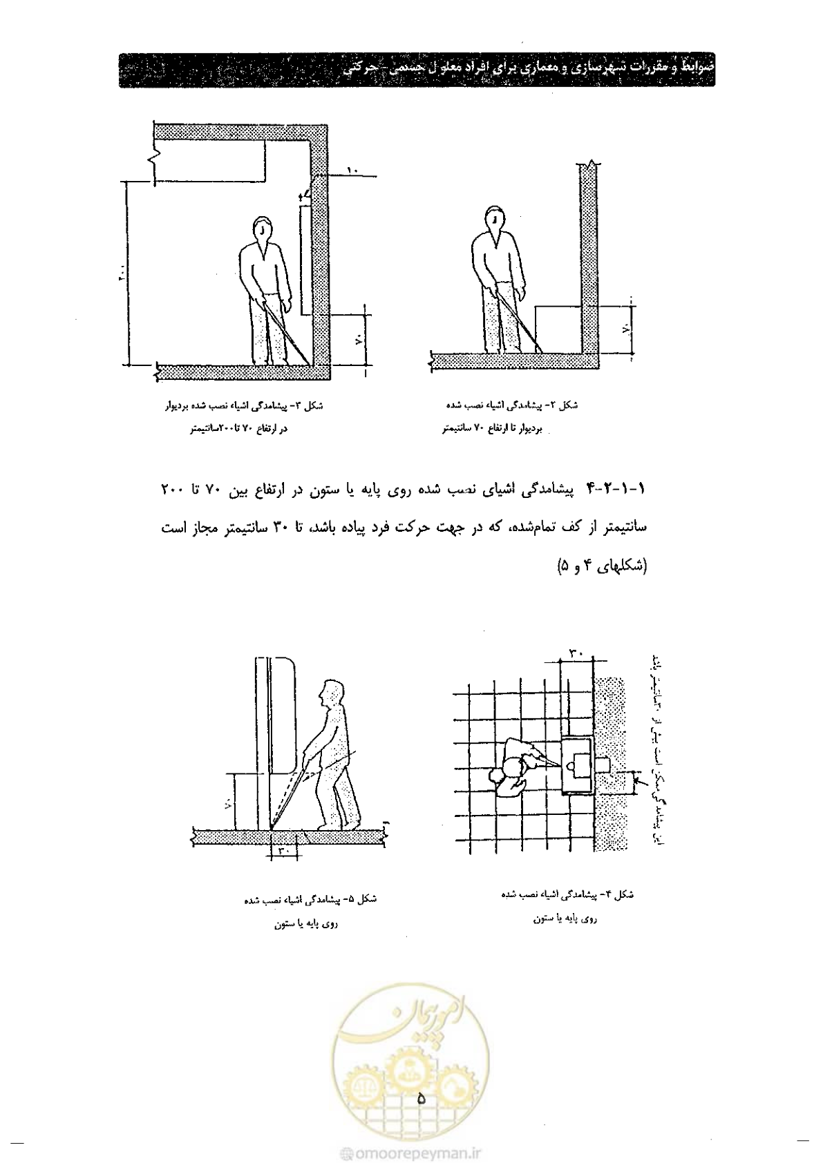 صفحه 13 از 60