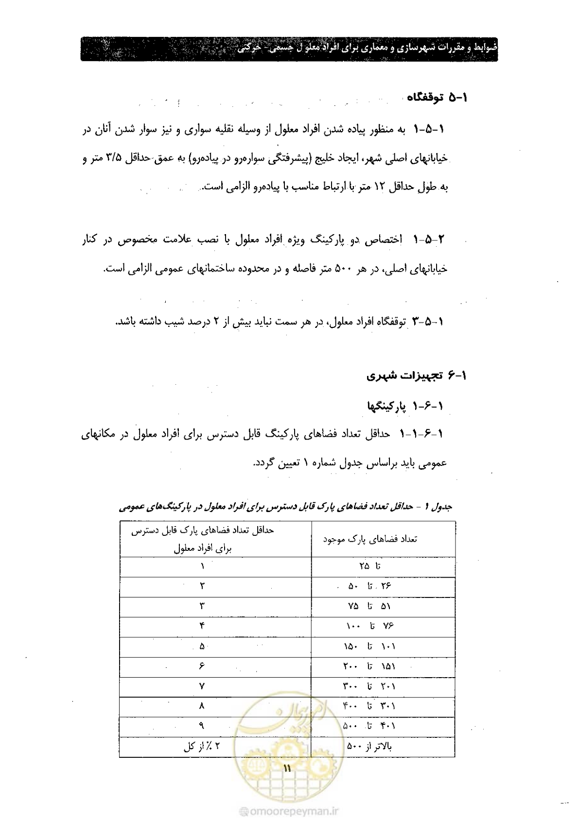 صفحه 19 از 60