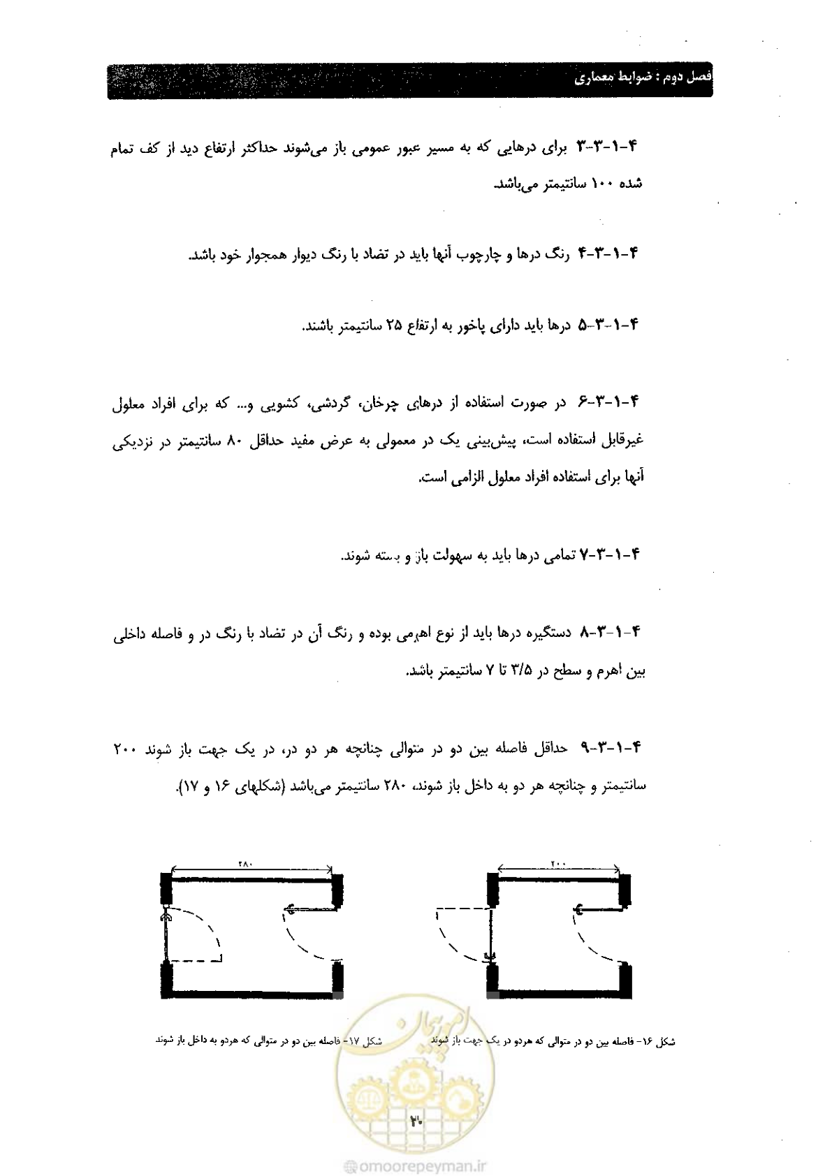 صفحه 28 از 60