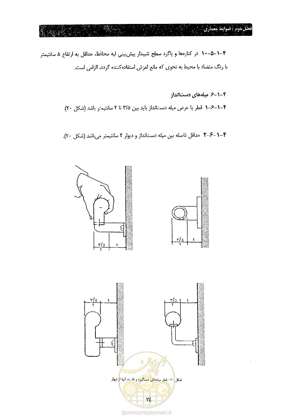 صفحه 32 از 60