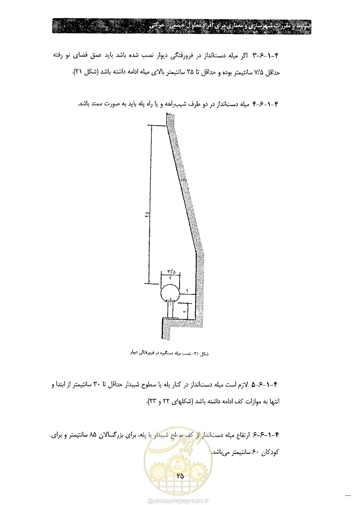 صفحه 33 از 60