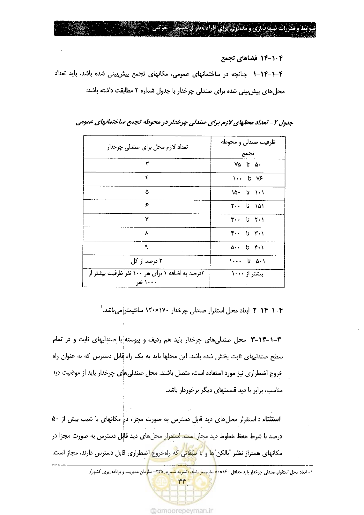صفحه 41 از 60