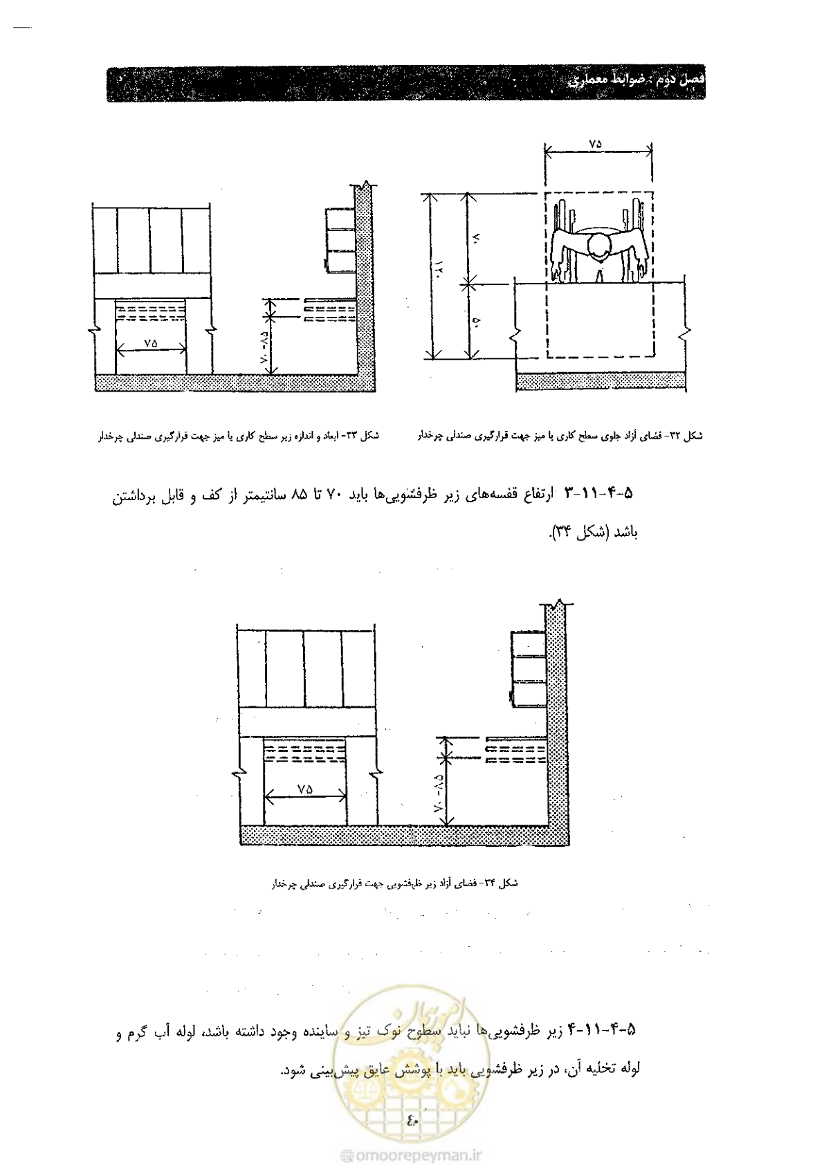 صفحه 48 از 60