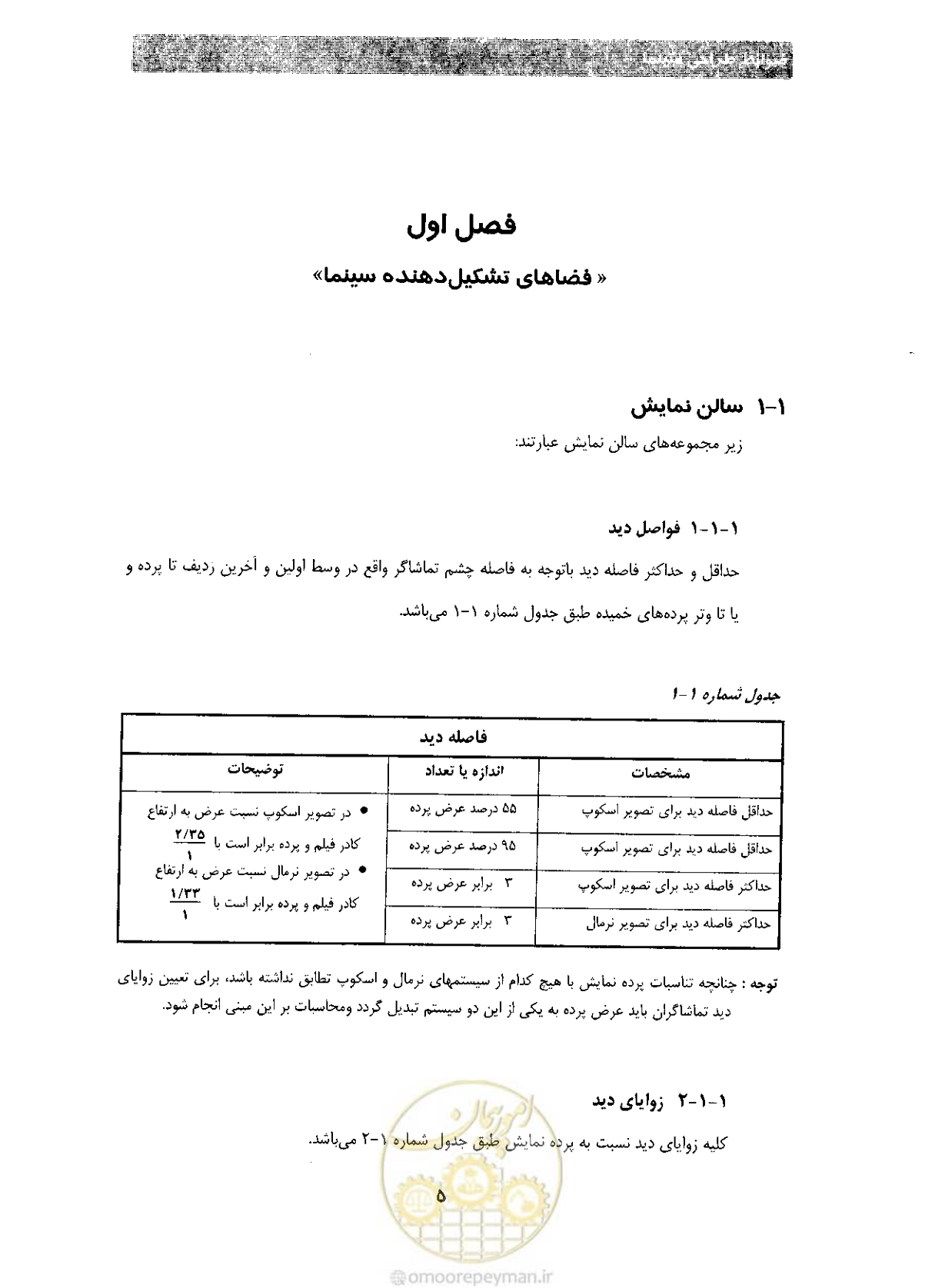 صفحه 12 از 85