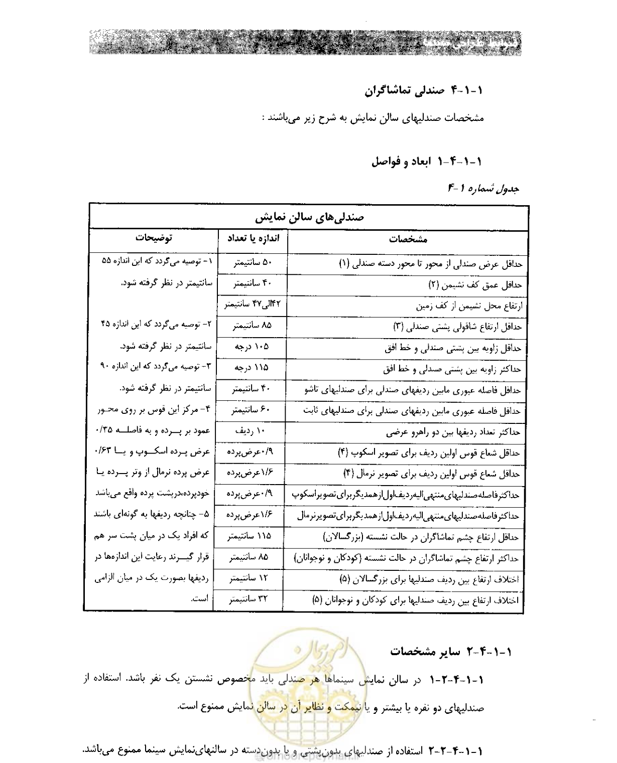 صفحه 16 از 85