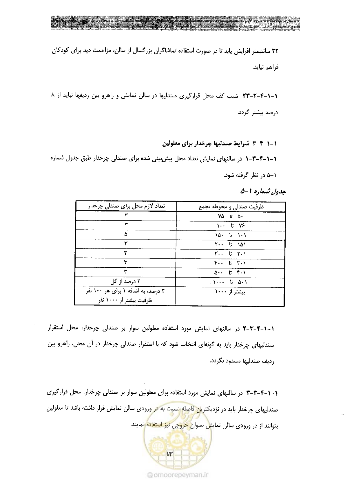 صفحه 20 از 85