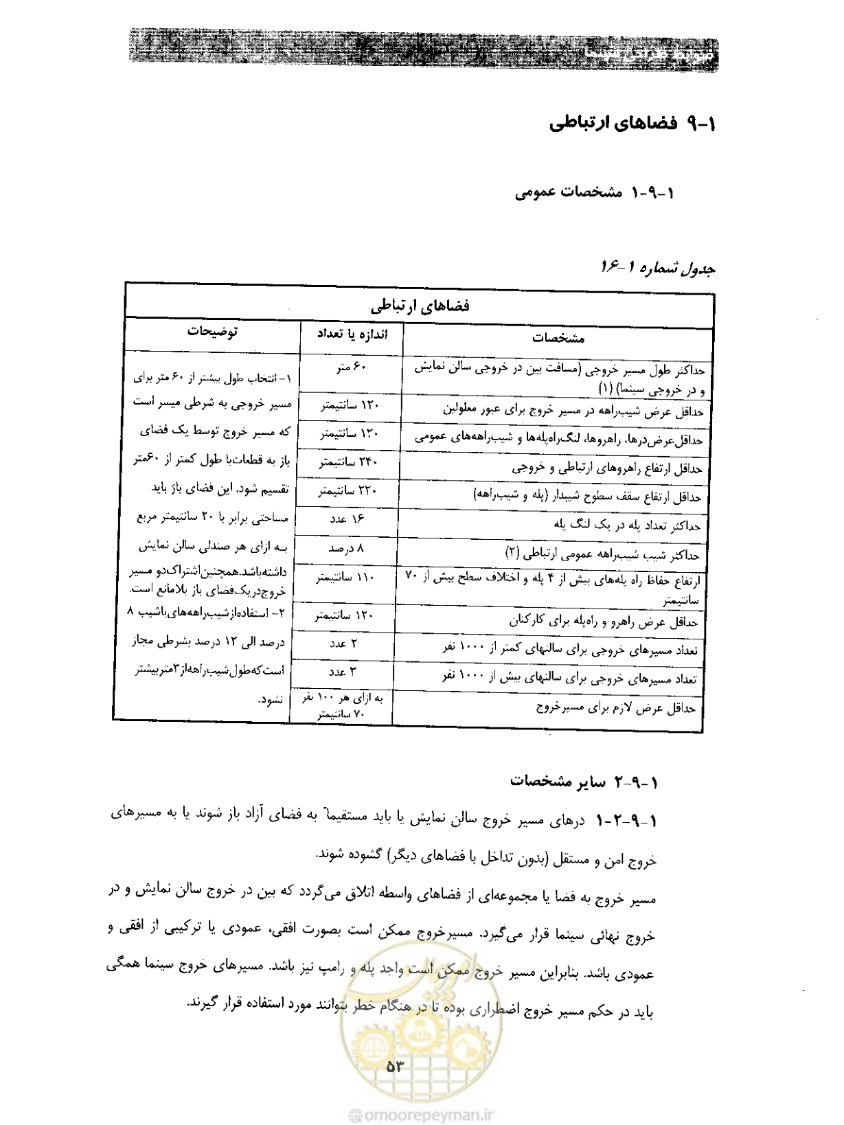 صفحه 60 از 85