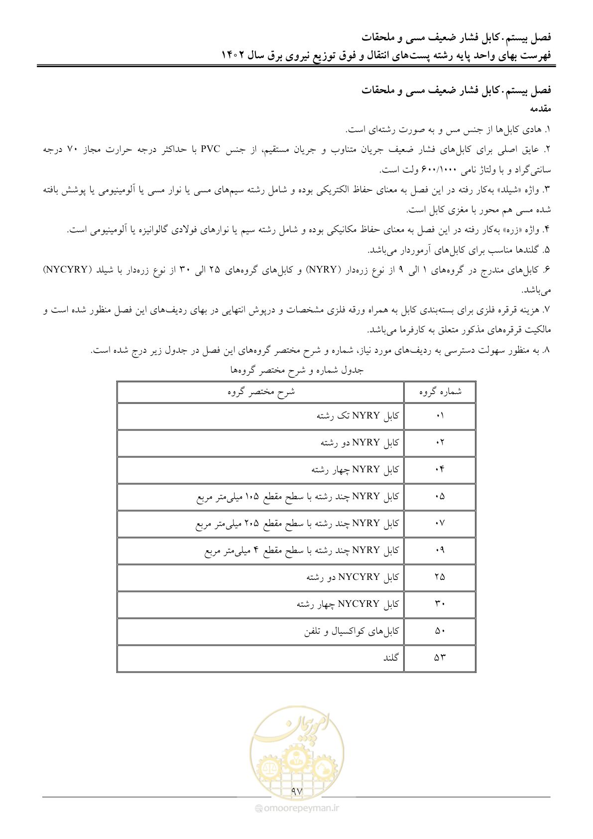 صفحه 100 از 217