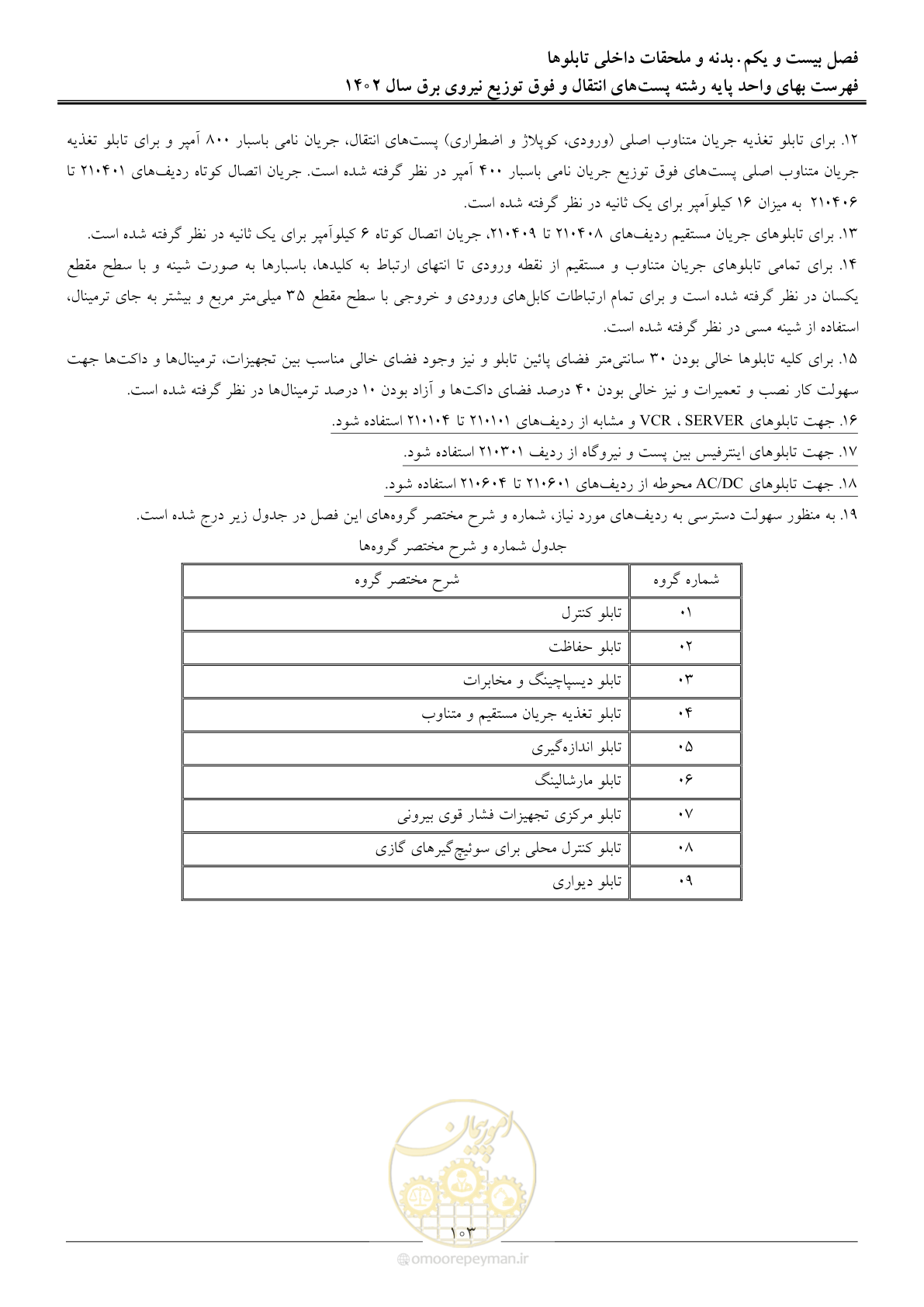 صفحه 106 از 217