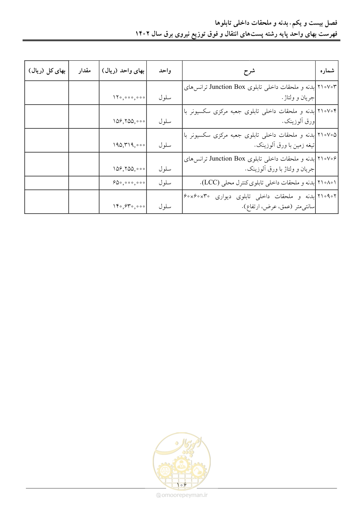 صفحه 109 از 217