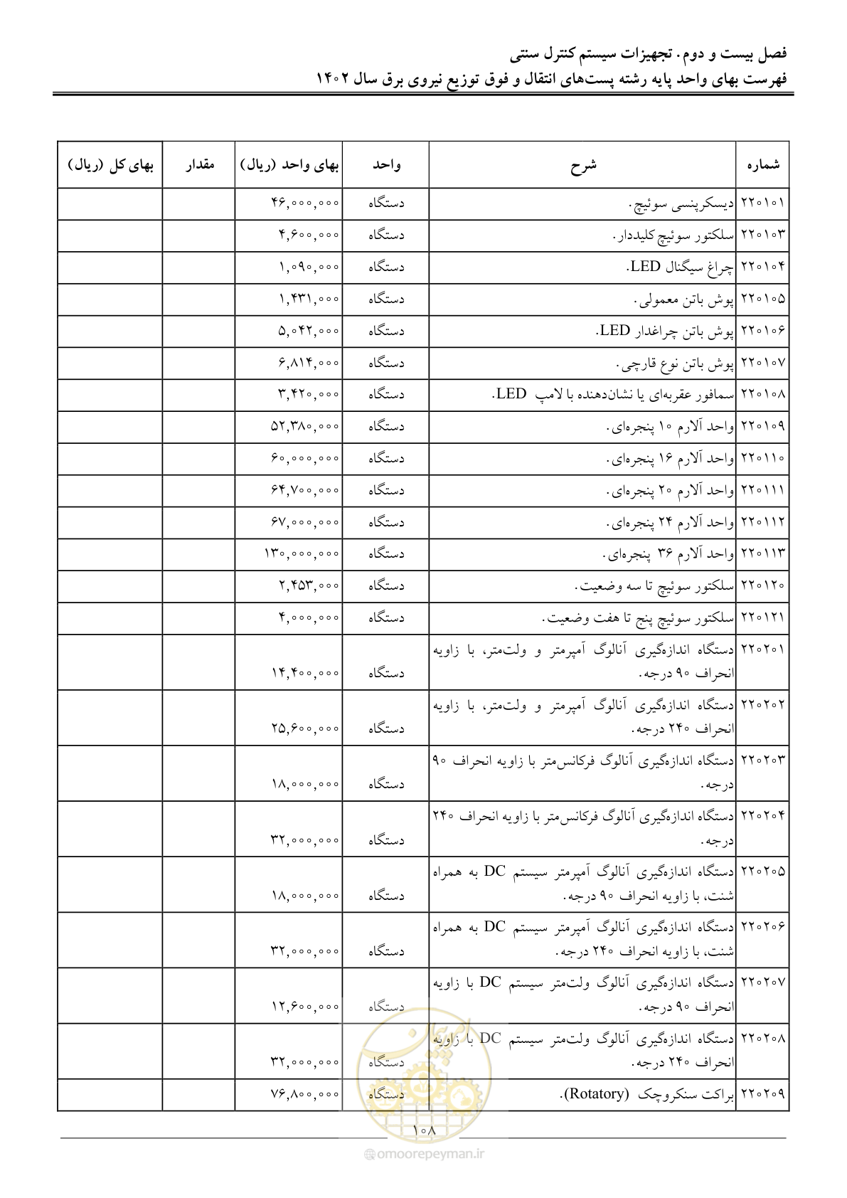 صفحه 111 از 217