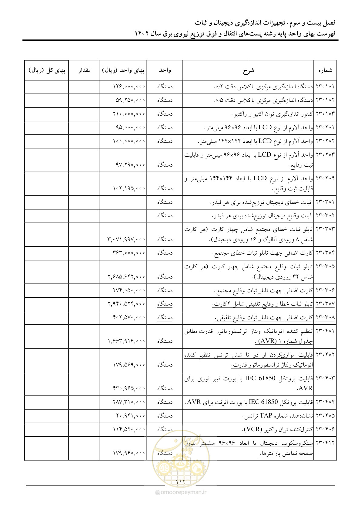 صفحه 115 از 217