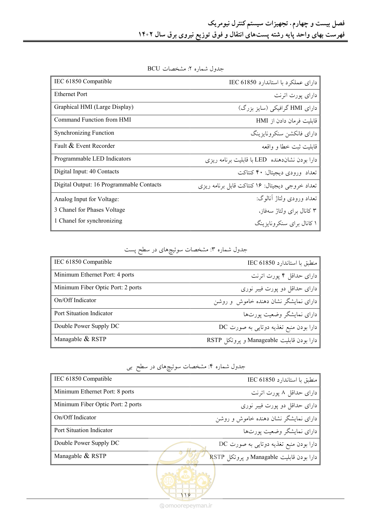 صفحه 119 از 217
