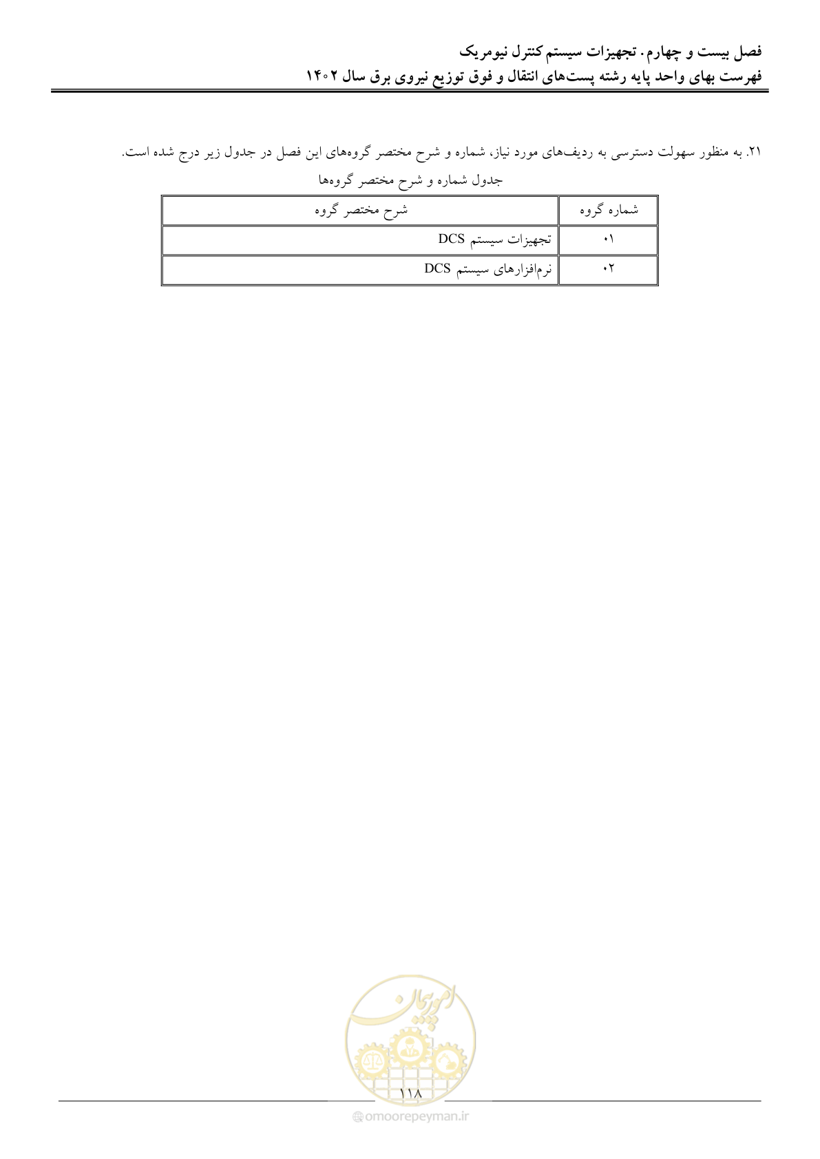 صفحه 121 از 217
