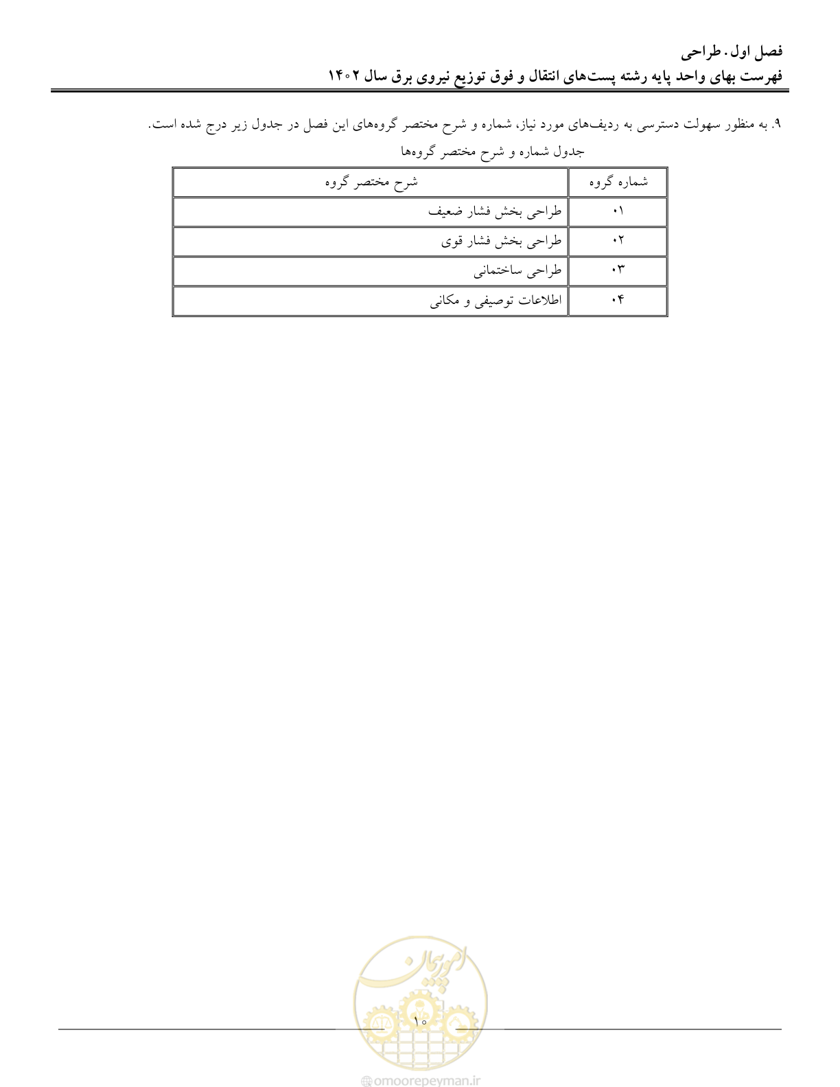 صفحه 13 از 217
