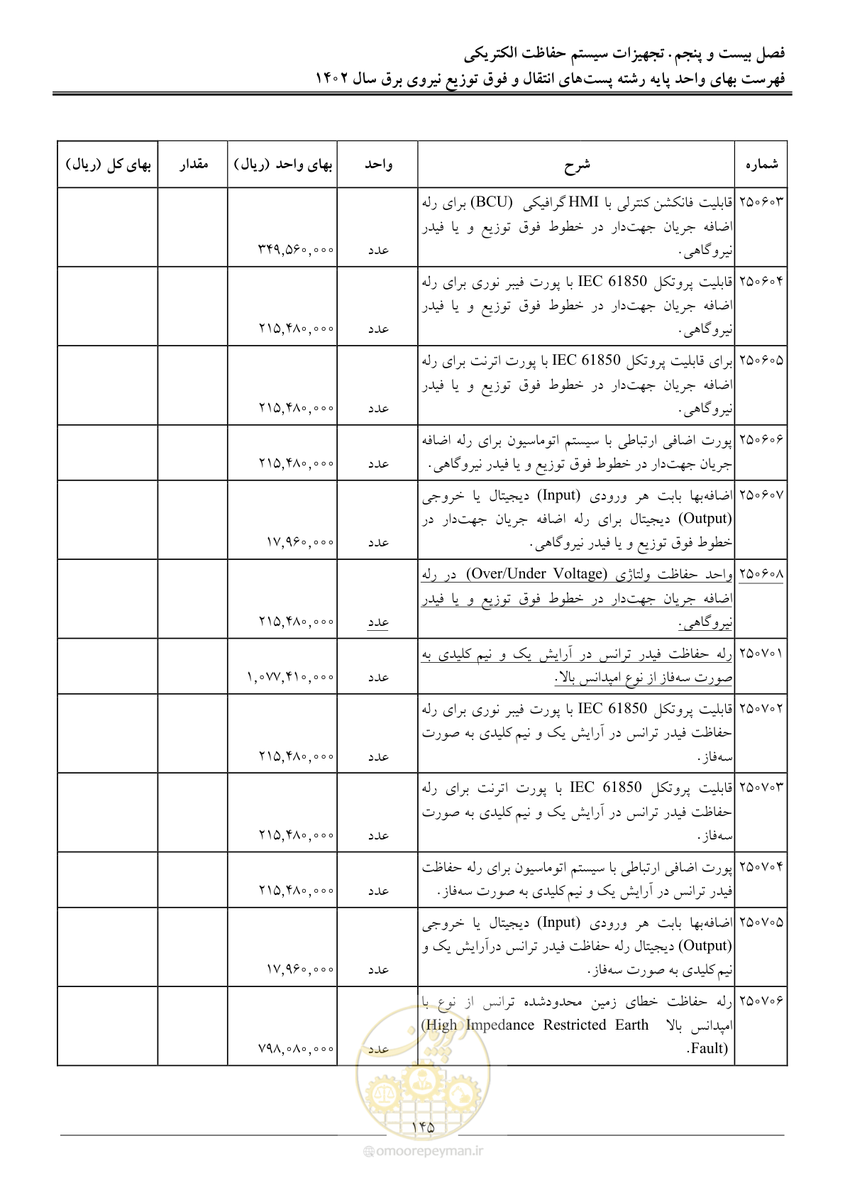 صفحه 148 از 217