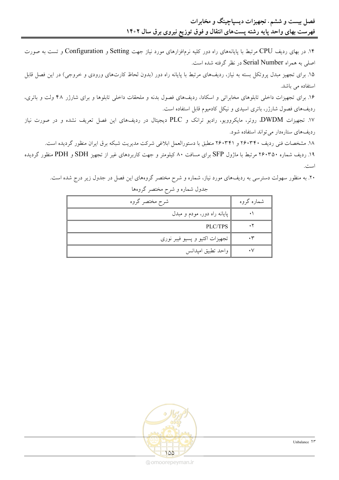 صفحه 158 از 217