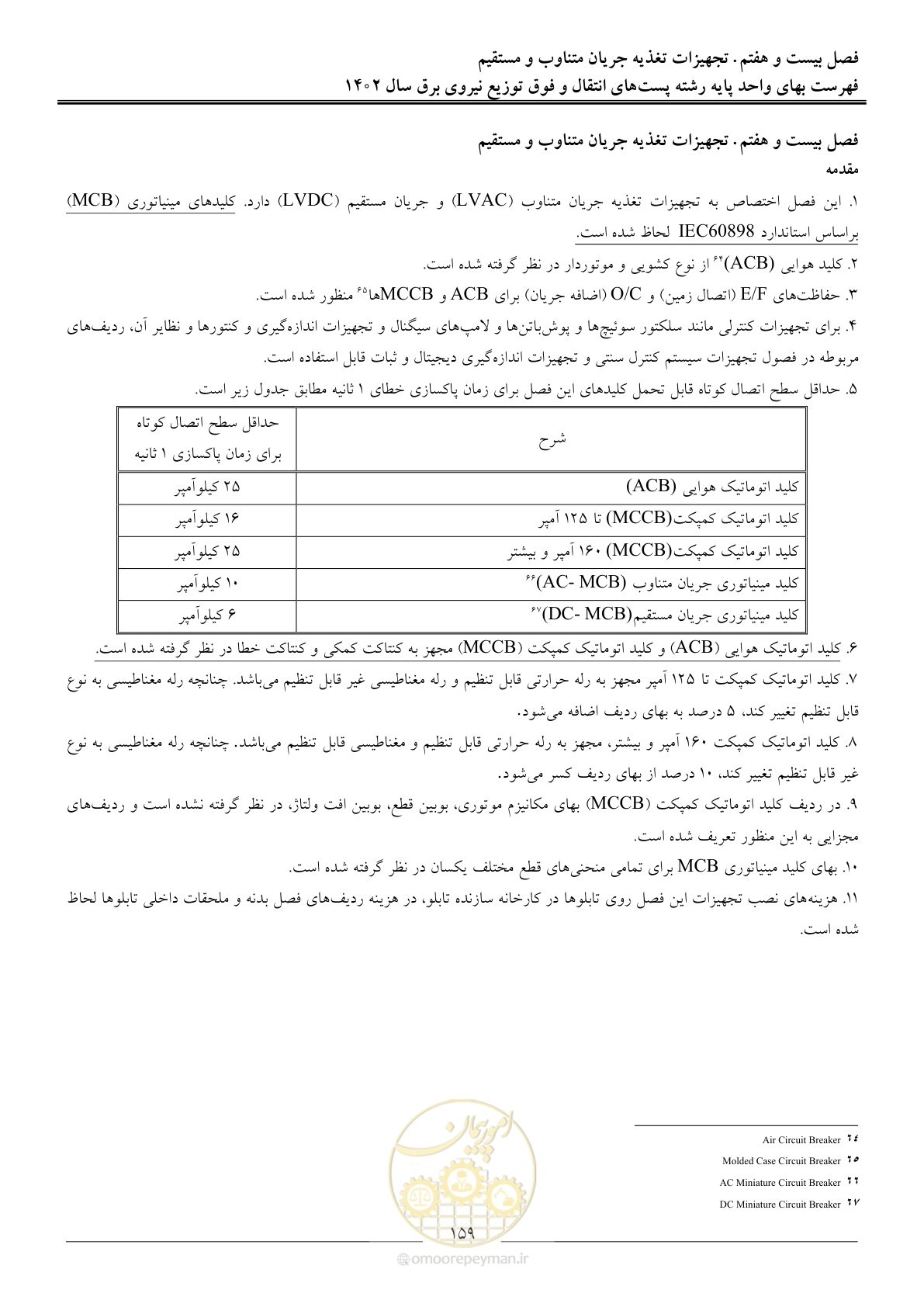 صفحه 162 از 217