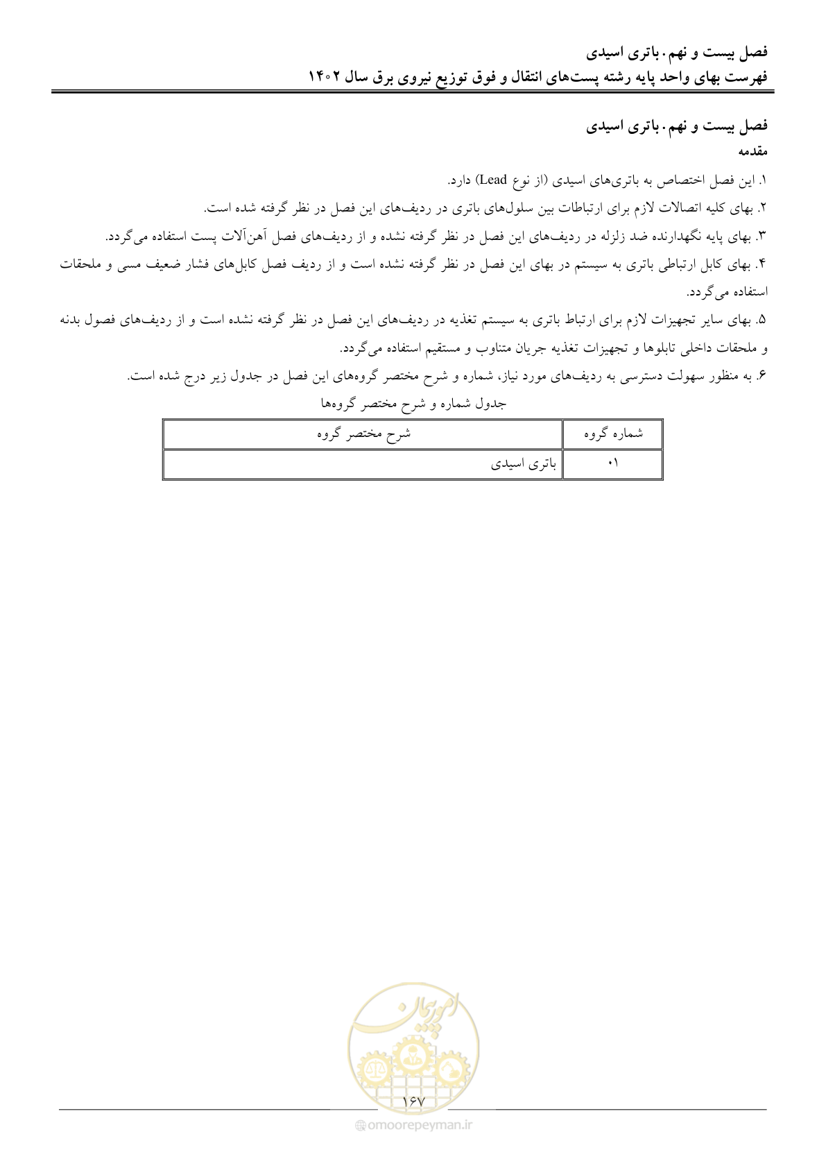 صفحه 170 از 217