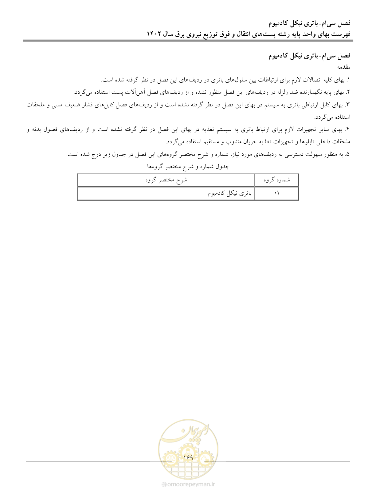 صفحه 172 از 217