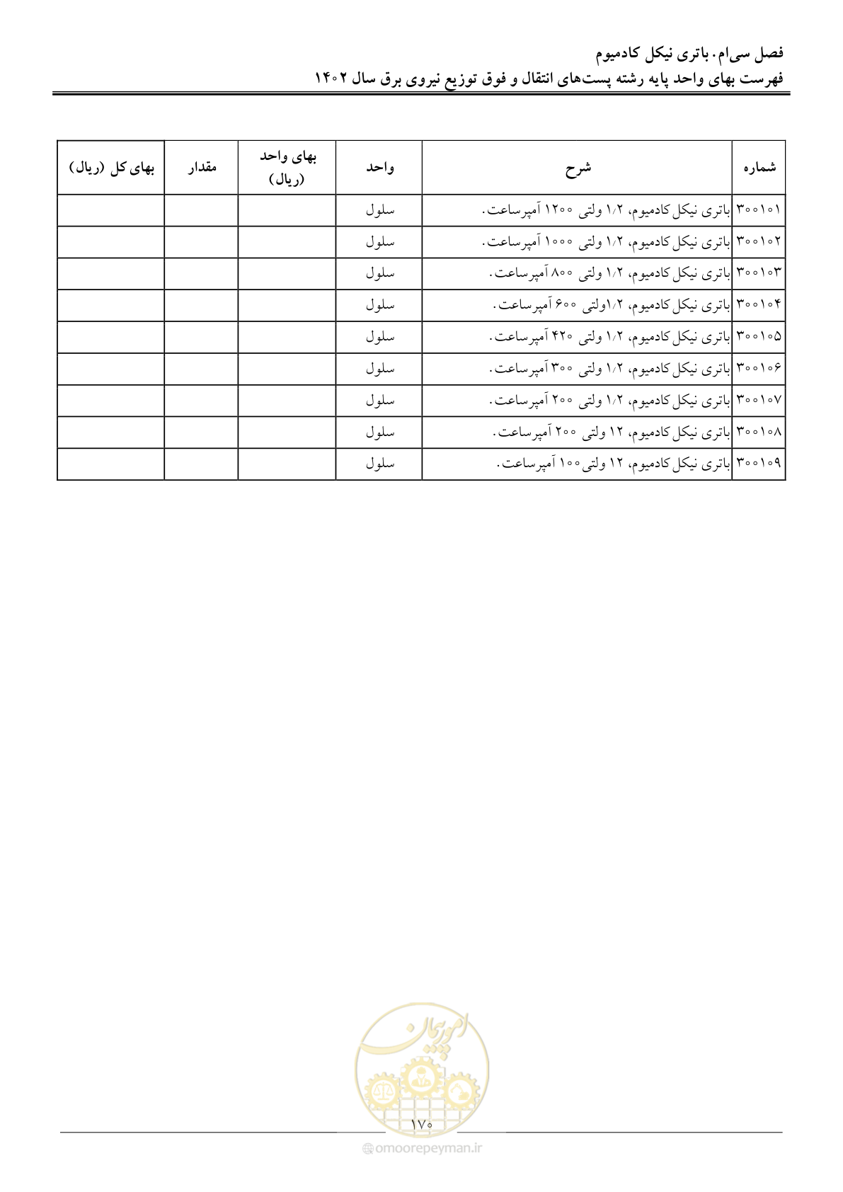 صفحه 173 از 217