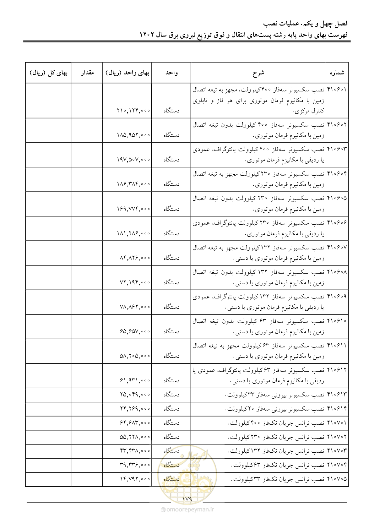 صفحه 182 از 217