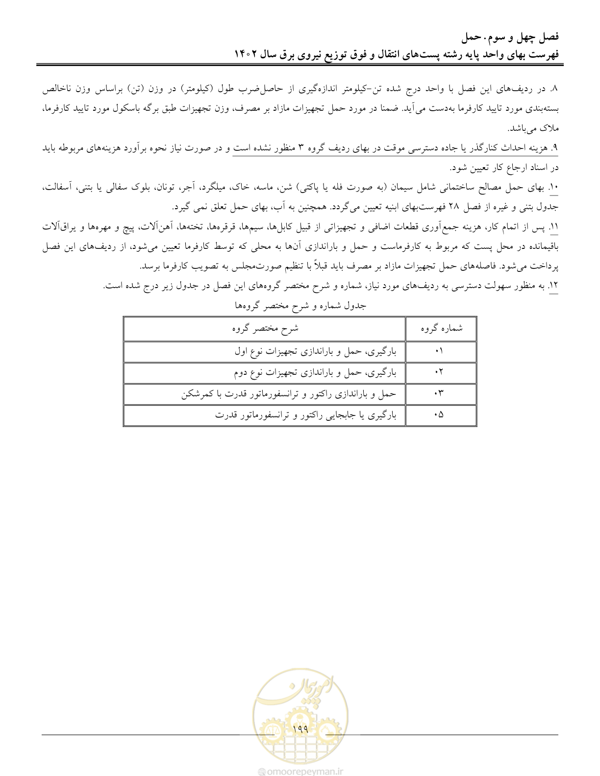 صفحه 202 از 217