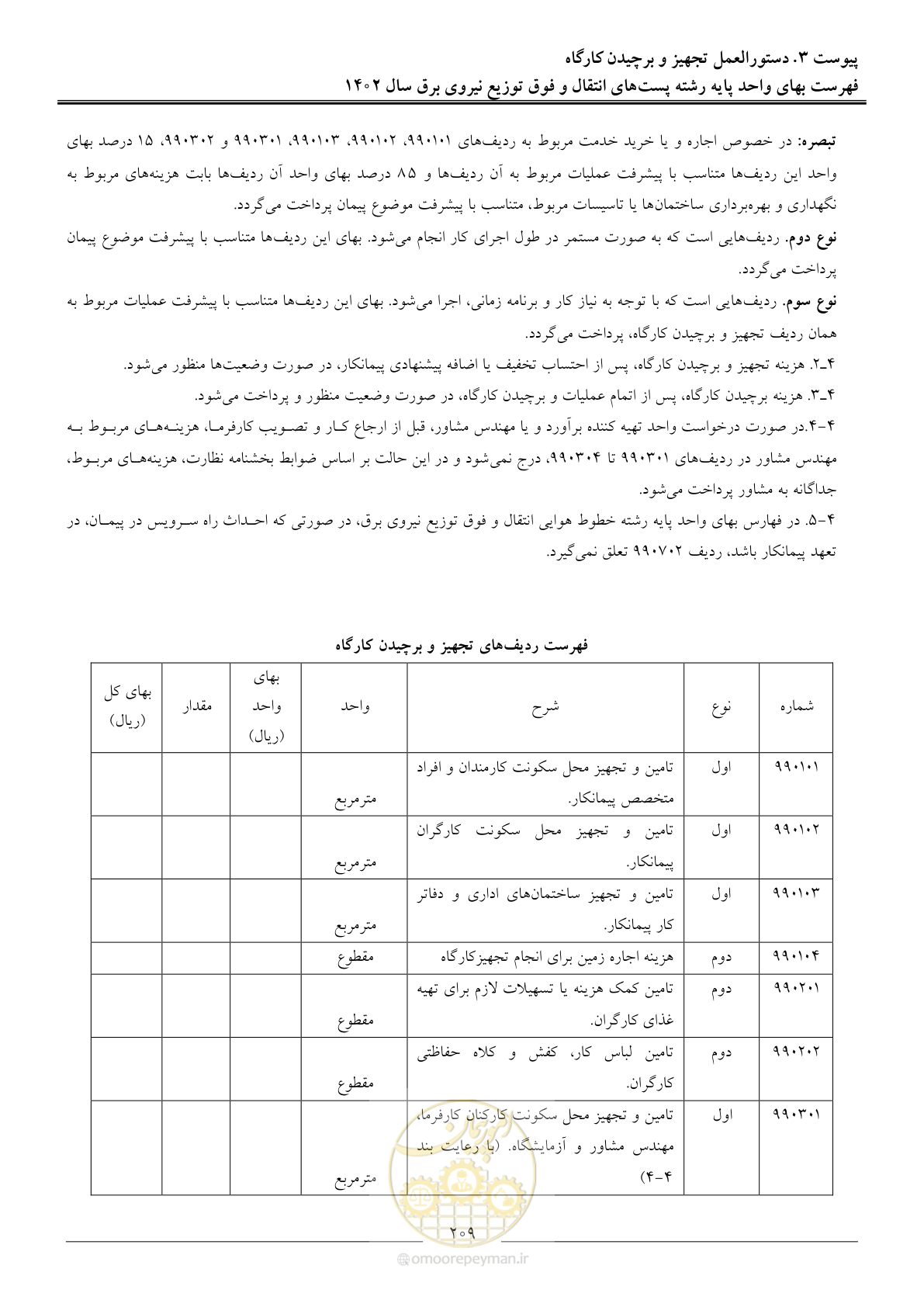 صفحه 212 از 217