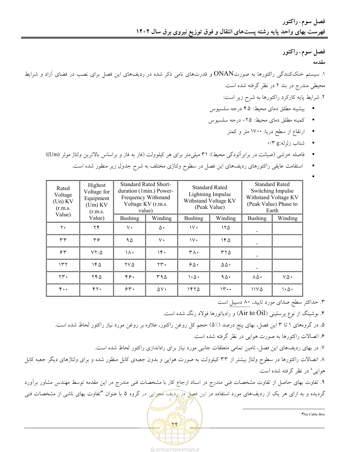 صفحه 27 از 217